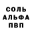 Альфа ПВП VHQ Konor Channel