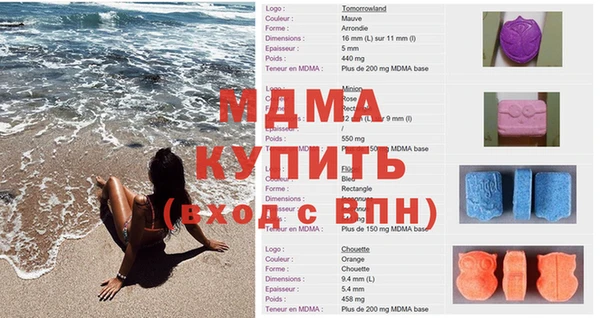 наркотики Дмитровск